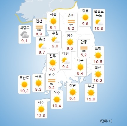 이미지 출처 : 기상청 날씨누리