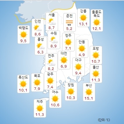 이미지 출처 : 기상청 날씨누리