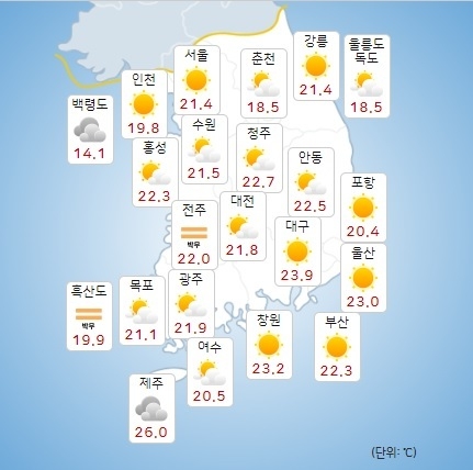 이미지 출처 : 기상청 날씨누리
