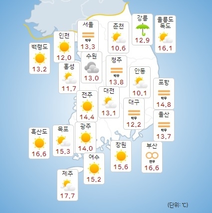 이미지 출처 : 기상청 날씨누리