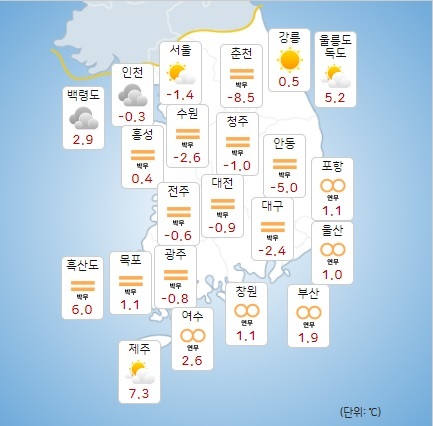 이미지 출처 : 기상청 날씨누리