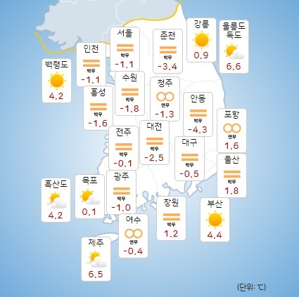 이미지 출처 : 기상청 날씨누리