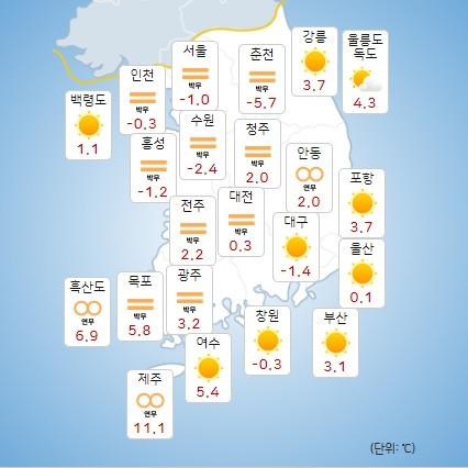 이미지 출처 : 기상청 날씨누리