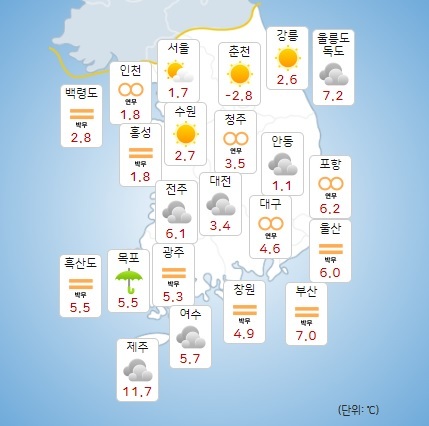 이미지 출처 : 기상청 날씨누리