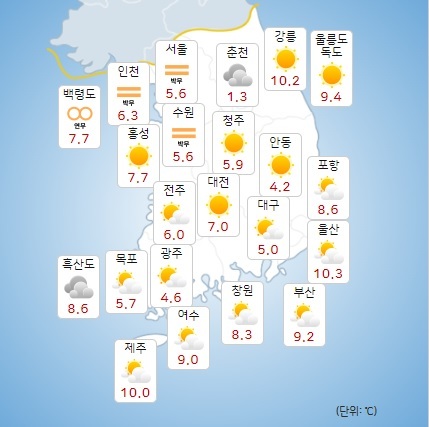 이미지 출처 : 기상청 날씨누리
