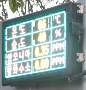김선주씨 농장 입구의 암모니아 현황판, 암모니아 수치가 기준치를 훨씬 밑돌고 있다.
