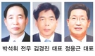 농협대의원회, 제2차 임시대의원회 개최