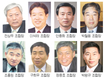 8개 축협 중 5곳 현직조합장 연임
