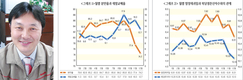 고농축 특수처방…고온에도 돼지들 잘 먹고 잘 커