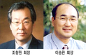 프로폴리스 국제 전문기구 출범