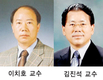 ‘동생대’ 학장에 이치호 교수·수의과대학장에 김진석 교수