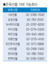 돈육선물거래 어떻게 해야하나