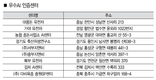 정부 인증 우수AI센터 첫 출현
