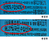 대형육가공업체  수입육 원산지표시 ‘맘대로’