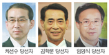 축협 조합장 선거 결과