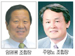 임영봉 논산계룡축협장 3선·주영노 춘천철원축협장 재선
