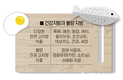 <2017년 신년특집>고지방 식품의 오해와 진실
