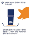 “선진과 함께라면 뭐든지 할 수 있습니다”