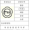 17년만에 보완되는 계란등급판정 기준은