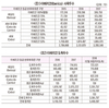 본토에서 이베리코 실체를 찾다-3 /이일호 기자의 스페인 시찰기