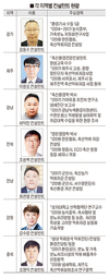 내달부터 맞춤형 냄새 컨설팅 착수