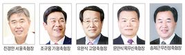 ‘무투표 조합장’ 활약에 이목 집중