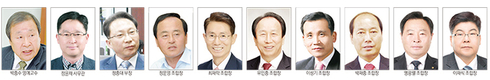 <창간 34주년 특집-지상공청>일선축협 조합원 제도와 조직비전 확보방안