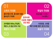 우성사료, ‘Super 50 한우마루’로 한우명가 자존심 지킨다