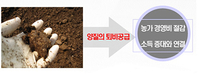 <2019 10대 뉴스>규제 강화·가축질병 등 대형현안 수두룩…생산기반 보호 안간힘