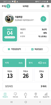<화제의 현장>충남 천안 성보목장