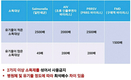 <방역은 과학이다>소독 할 때 생각해야 하는 것들