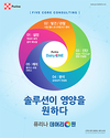 퓨리나사료, 젖소를 젖소답게 사육…새로운 이정표 제시