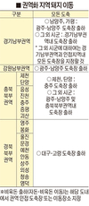 “정상적인 양돈 당분간 포기”