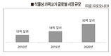 <기고>‘가짜고기’의 자리는 어디인가?<상>