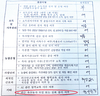 <포커스>계열화법 위반 행정처분에 부당함 토로하는 업체들