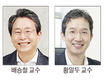 카길한림생명과학상, 배승철·황일두 교수 선정