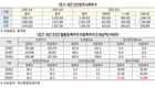 <한국종축개량협회-축산신문 공동 연중기획 ‘개량이 힘’>포스트 코로나 시대를 준비하자