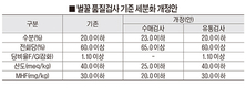 현 임원진 연임 의결…벌꿀 품질 제고방안 논의