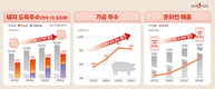 더 강해진 도드람양돈농협 / 협동조합 정신 실천…‘도드람 매직’  원천으로