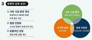 <기고>高 곡물가 시대 대비한 슬기로운 농장 생활