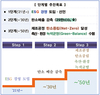 <창간 36주년 특집-건강한 K축산>농협 축산경제 ESG 경영 시동