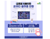 글로벌 식품유통 온라인 플랫폼 한눈에