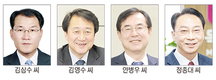 9일 농협 축산경제 차기 대표 선거