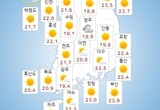 <오늘의 날씨> 오늘~모레 전국 대체로 맑음, 오늘 오전까지 동해안 너울 유의