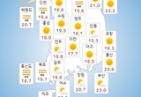 <오늘의 날씨> 전국 대체로 맑음, 오늘 아침까지 서해안과 중부내륙, 전라권내륙, 경북북부내륙 중심 짙은 안개 주의