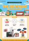 양돈농 지역경제 활성화 힘 보탠다