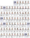 제3회 전국동시조합장선거 '축협' 당선인 139명