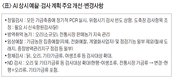 정부, AI 청정국 회복에도…상시 예찰‧검사 지속