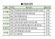 21일부터 자조금 대의원 순회 간담회