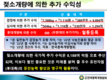 한국홀스타인품평회, 70여 업체 참가 ‘열기 고조’